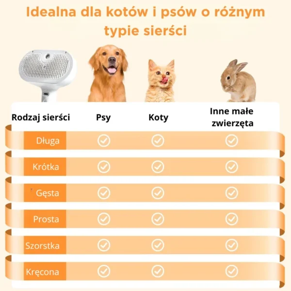 Paroczesak™ Pro 3w1 - Mgiełka, masaż i zero kłaków 'dla kotów i psów'