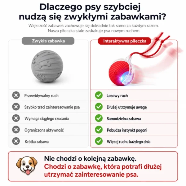 PupilGo. Bezpieczna zabawa nawet wtedy, gdy Cię nie ma.